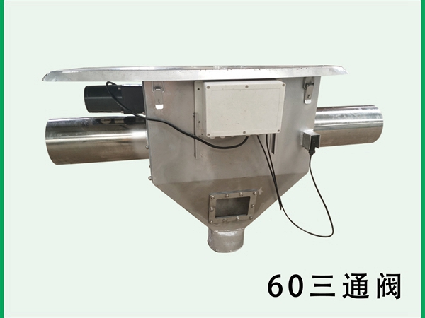 60三通阀